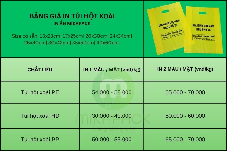 Bảng giá in túi hột xoài