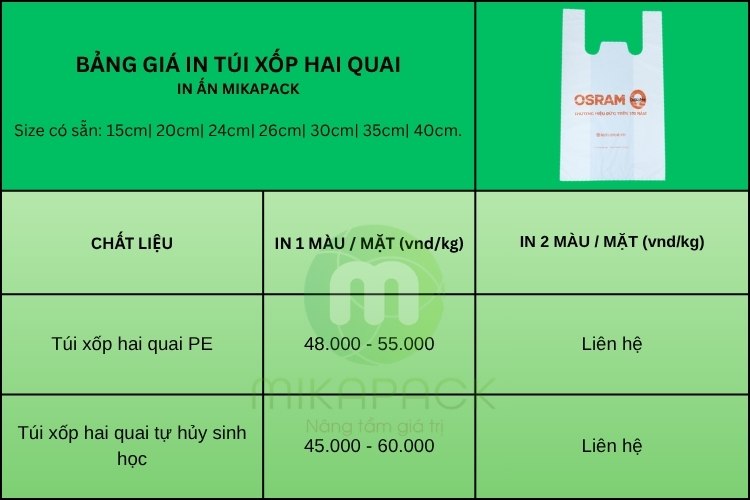 Bảng giá in túi xốp hai quai